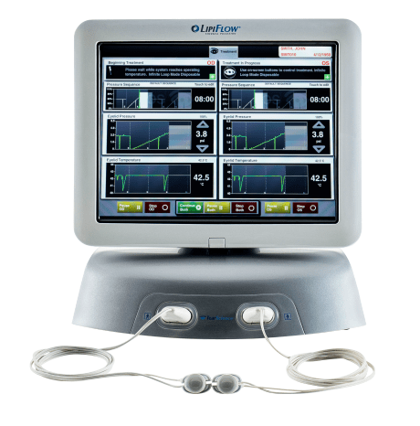 Lipiflow device